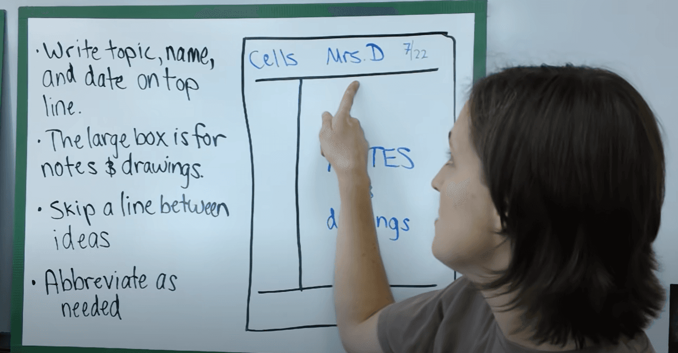 How to take Cornell Notes - Jennifer DesRochers