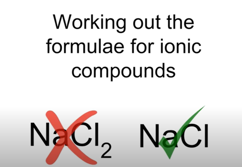 Working out the formulae for ionic compounds