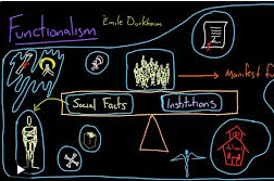 Functionalism Podcast - YouTube